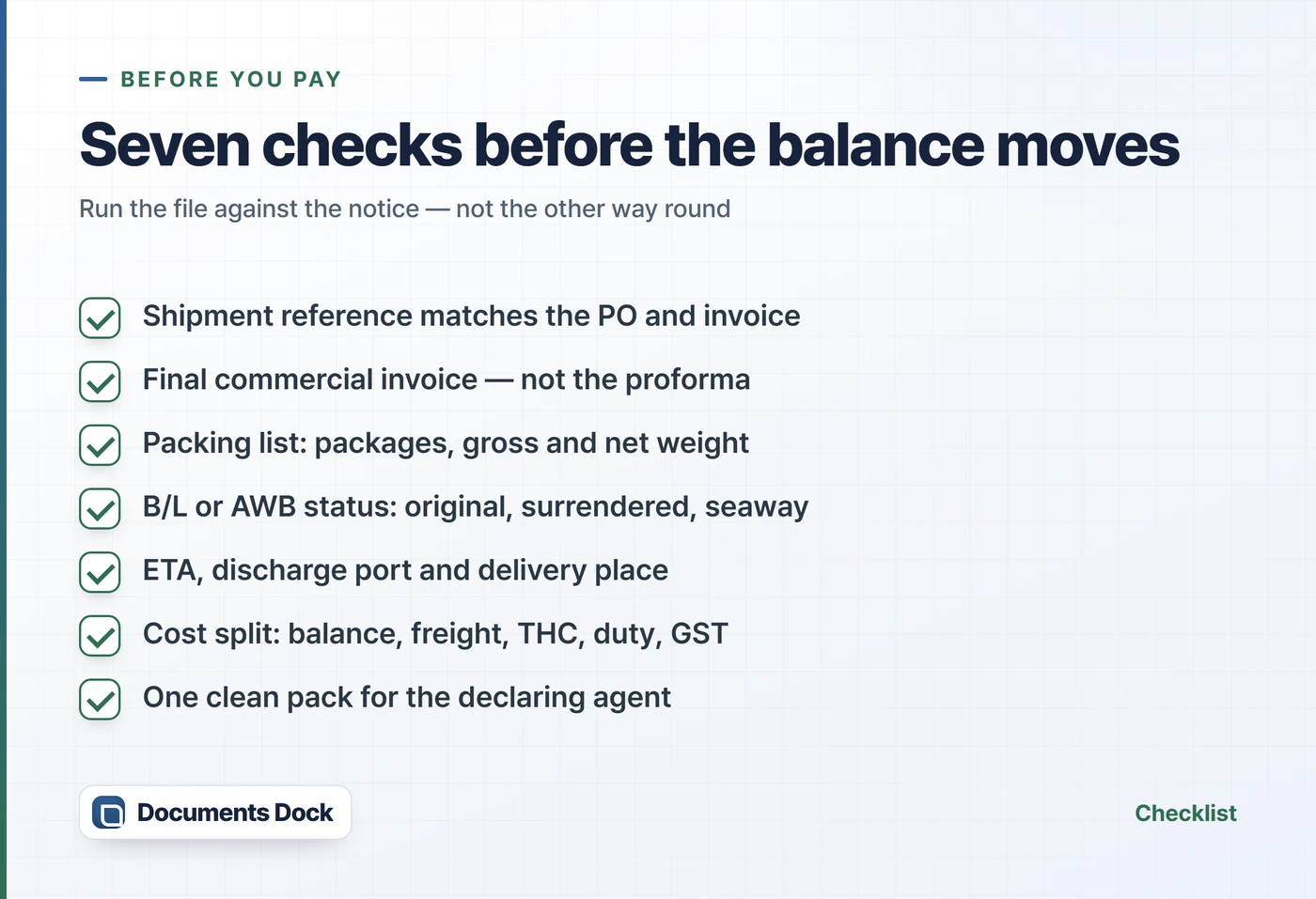 Checklist card: seven checks to run before paying the balance — reference, final invoice, packing list, B/L or AWB status, ETA, cost split, declaring-agent pack.