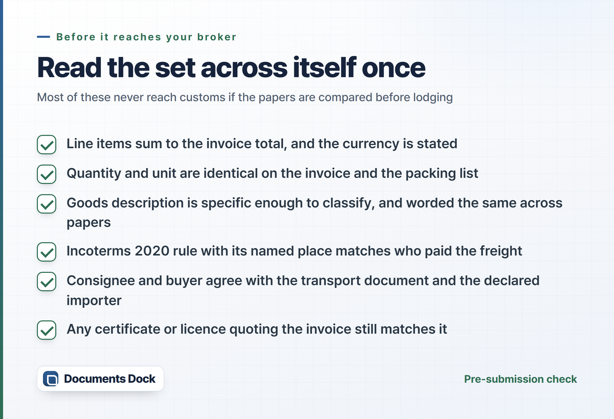Pre-submission checklist — totals sum and currency stated, quantity and unit identical across invoice and packing list, description specific enough to classify, Incoterms rule with named place matching who paid, consignee agreeing with the transport document, certificates still matching.