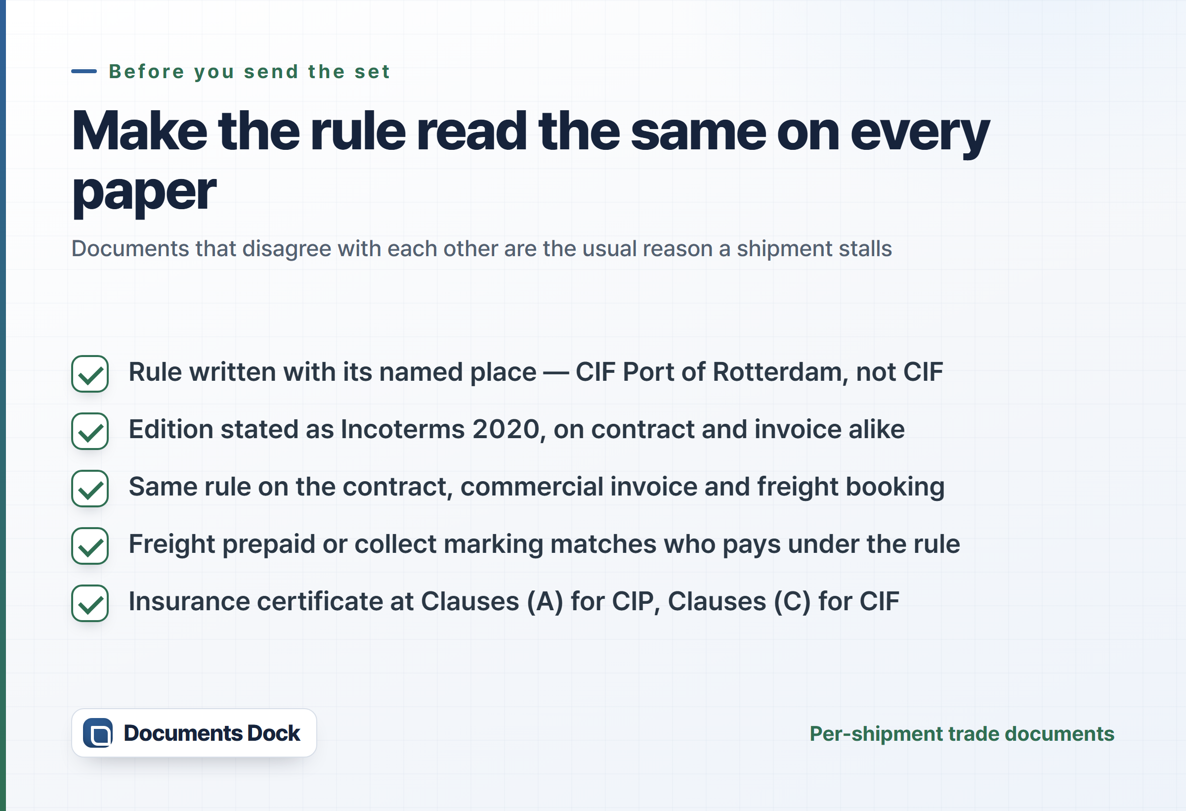 Checklist card listing five consistency checks for quoting an Incoterms rule across the contract, commercial invoice, freight booking and insurance certificate.