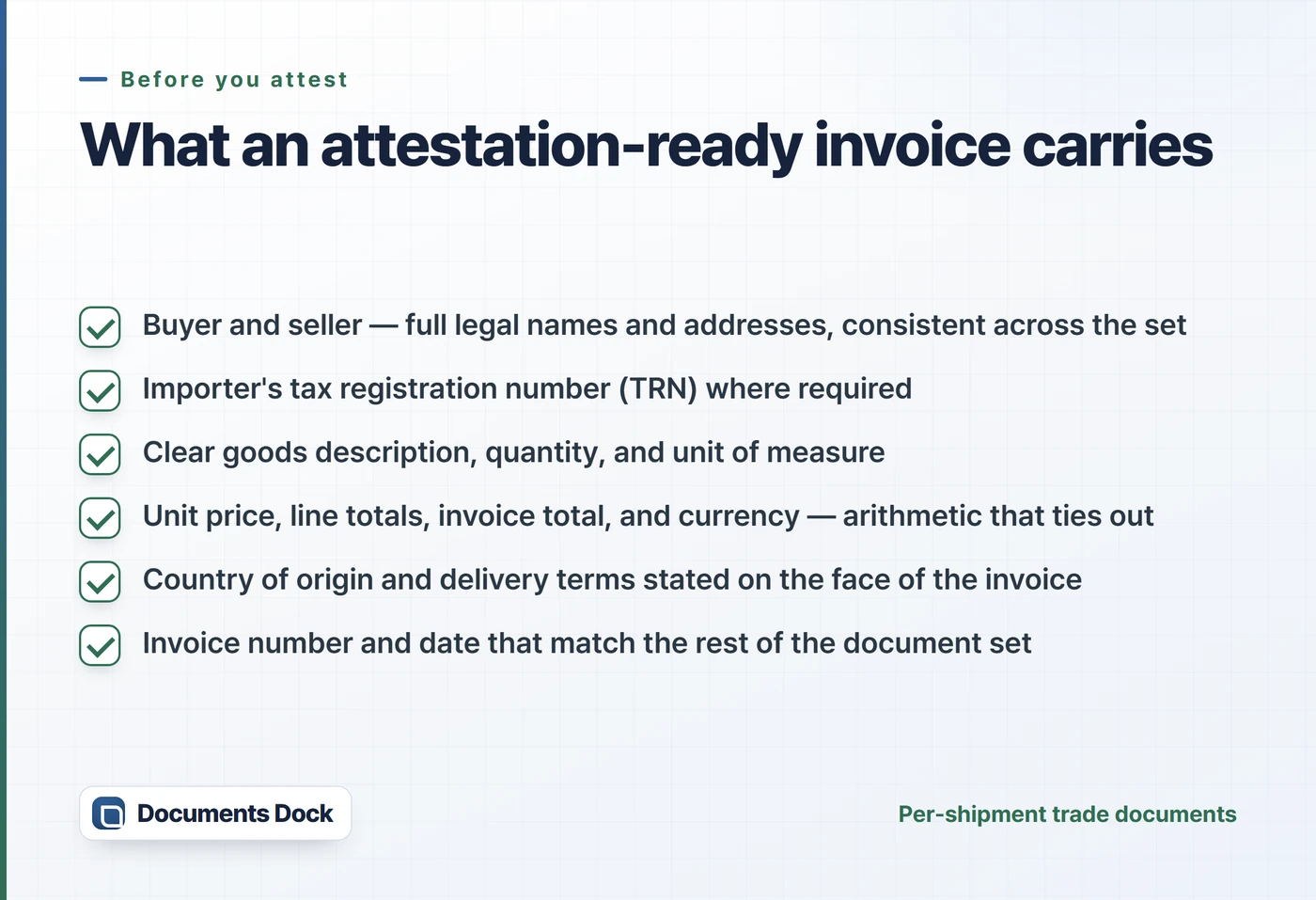 Checklist card: buyer and seller, TRN where required, goods description and quantity, values and currency that tie out, origin and delivery terms, and matching invoice number and date.