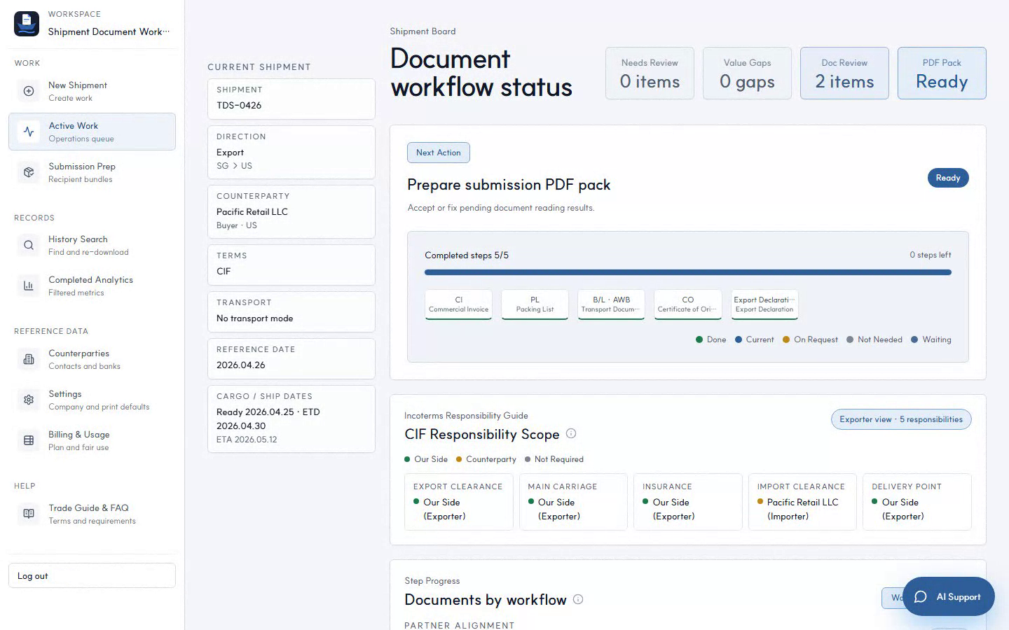 Documents Dock workspace — a shipment's document workflow status.